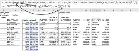 Subtotal And Dynamic Arrays In Excel Part 3 A4 Accounting