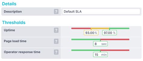 What Is Uptime And How Does It Affect Your Website