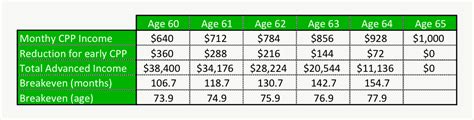 Cpp Calculator 2024