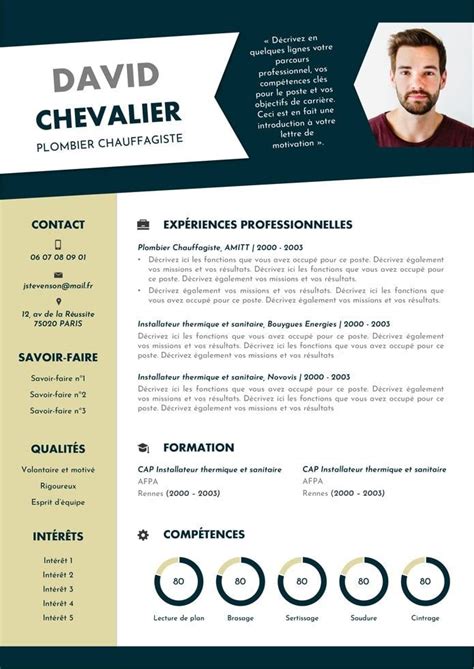 Mod Le Cv Plombier Chauffagiste En Plombier Exemple Cv Mod Le Cv