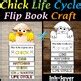 Life Cycle Of A Chick Flip Book Craft Lifecycle Sequencing Color