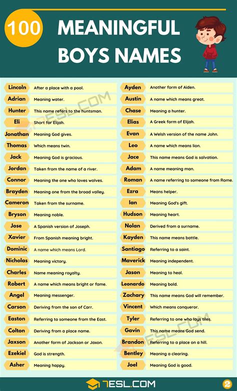 Baby Boy Names In English With Meaning Boxingsportstraining