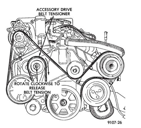 Diagram For 2012 Chrysler Town And Country Belt