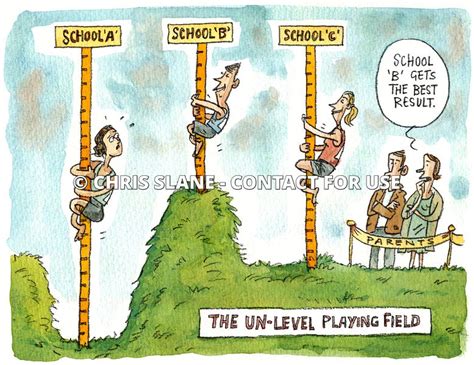 CHRIS SLANE CARTOONS Un Level Playing Field