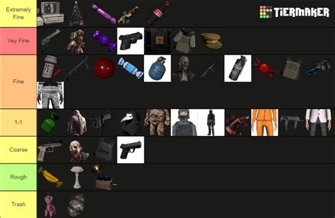 Scp Sl Updated Scp Tier List Community Rankings Tiermaker Sexiezpicz Web Porn