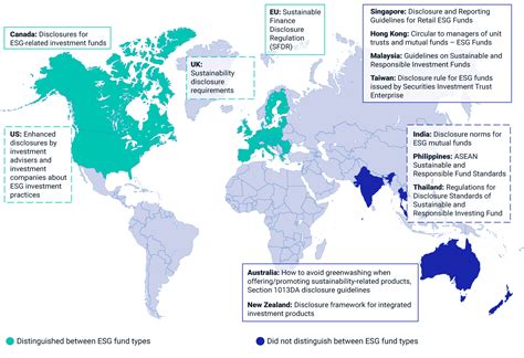 Six ESG And Climate Trends To Watch For 2023 MSCI