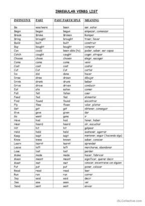 Basic List Of Irregular Verbs In English Pdf Infoupdate Org