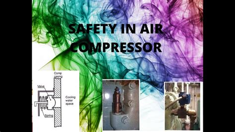 Air Compressor Safety Why Relief Valve Provided In Compressor What Is