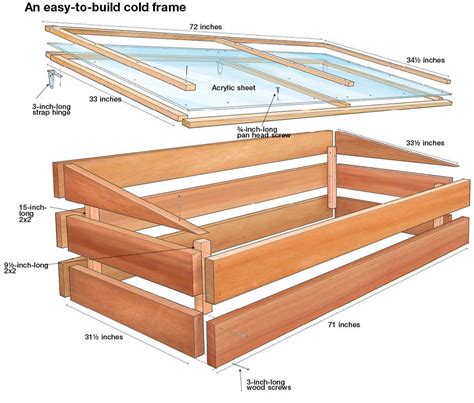 Learn How To Build A Cold Frame In This Slideshow Based On The Article How To Build A Cold Frame