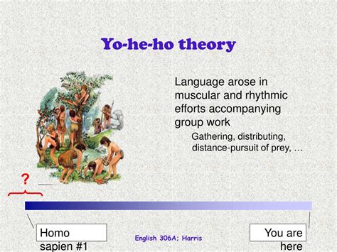 PPT Historical Linguistics The History Of Language PowerPoint