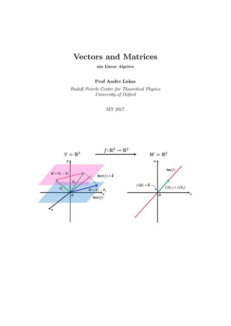 La Linear Algebra Vectors And Matrices Aka Linear Algebra Prof