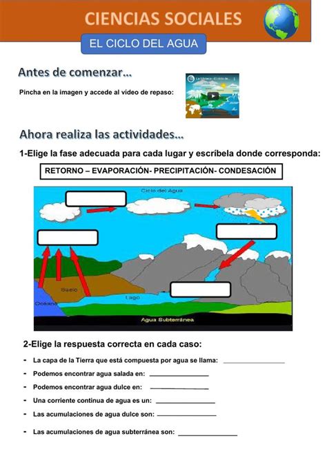 Ejercicio Online De El Ciclo Del Agua Para CUARTO DE PRIMARIA Puedes