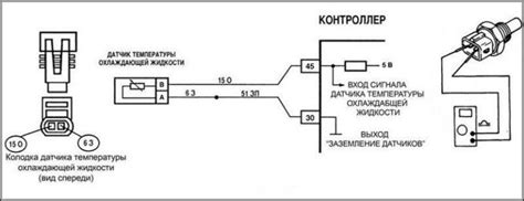 Датчик температуры на ваз который можно починить своими руками 2115 ...