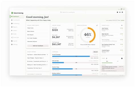10 Of The Best Online Fundraising Software Solutions
