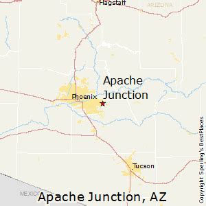 Apache Junction, AZ