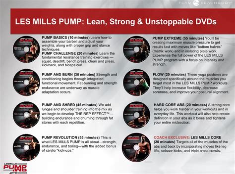 Les Mills Pump