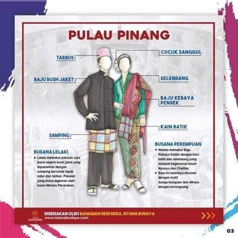 Artikel Pakaian Tradisional Rakyat Malaysia