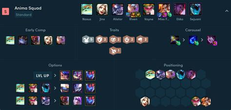 Mejores Composiciones Set De Tft Parche Movistar Esports