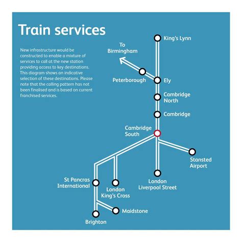 First Look At Cambridge South Railway Station As Network Rail Confirms