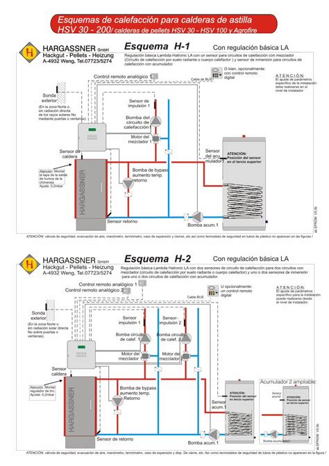 PDF Esquemas de calefacción para calderas de astilla HSV o aguja
