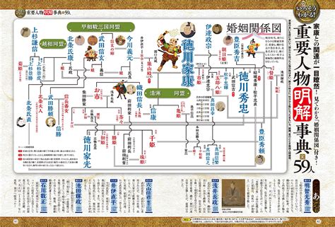 [完全ガイドシリーズ366]徳川家康完全ガイド 晋遊舎