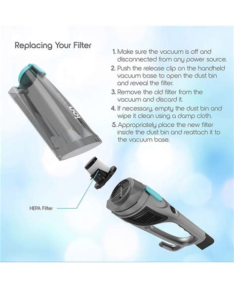 Tzumi Ionvac Zipvac Vacuum Filter Replacement Kit Macys