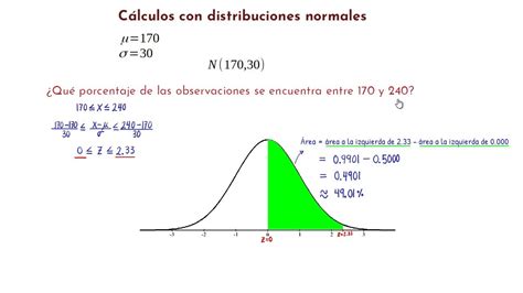 código Morse Rezumar molécula calculo de la probabilidad en la