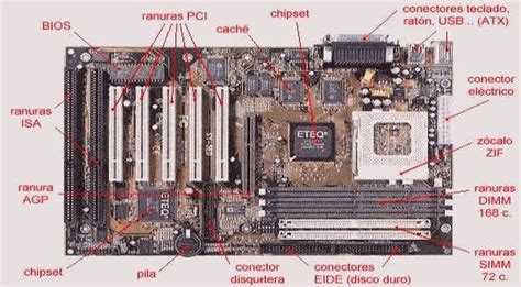 Mantenimiento: Tarjeta madre-MOBO (Mother Board)