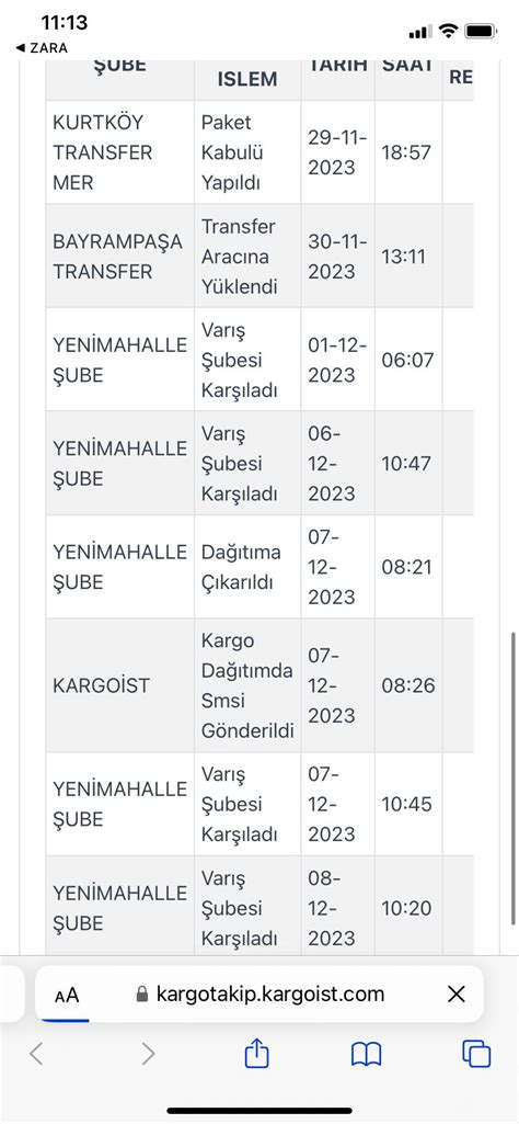 Kargoist Zara Siparişim Nerede Kargo Ve İletişim Sorunu Şikayetvar