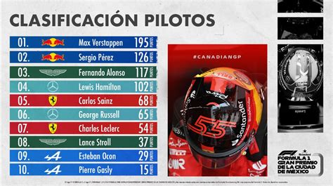 Mexico Grand Prix 🇲🇽 On Twitter Te Compartimos Cómo Queda La