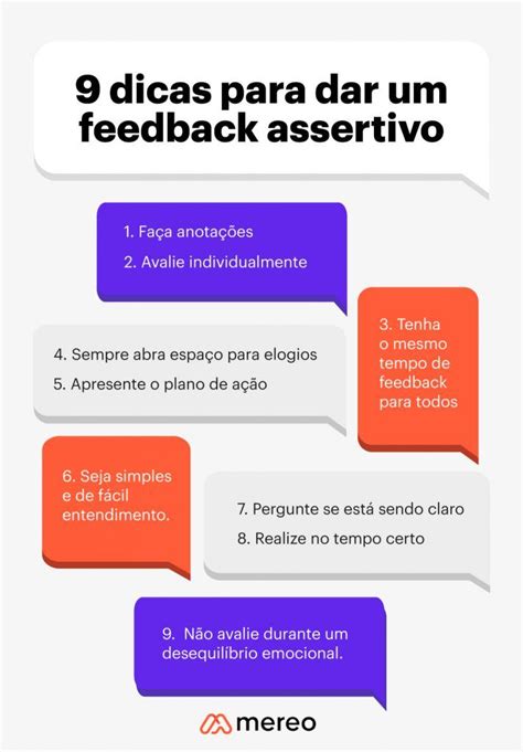 Feedback o que é tipos e 9 dicas para ser assertivo