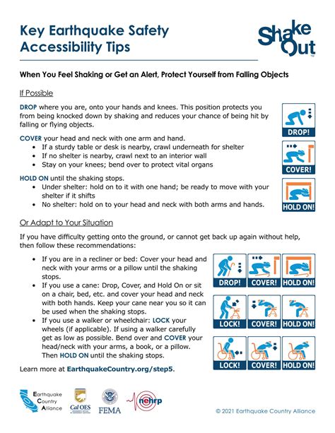 Key Earthquake Safety Accessibility Tips - Montessori School of Oceanside 2