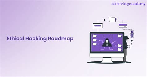 Ethical Hacking Roadmap All You Need To Know About