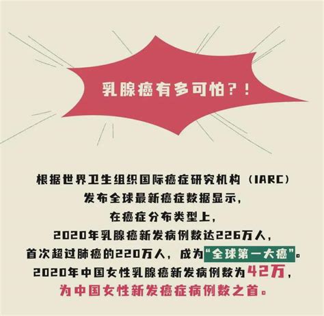 哪些人最容易患乳腺癌？这几个高危因素，妈妈们自查！东方养生频道东方养生