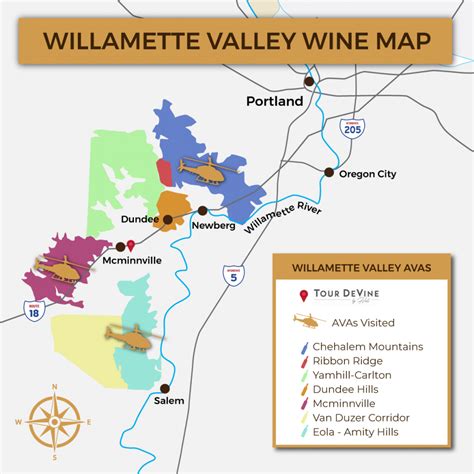 How to Plan the Perfect Oregon Wine Tasting Trip