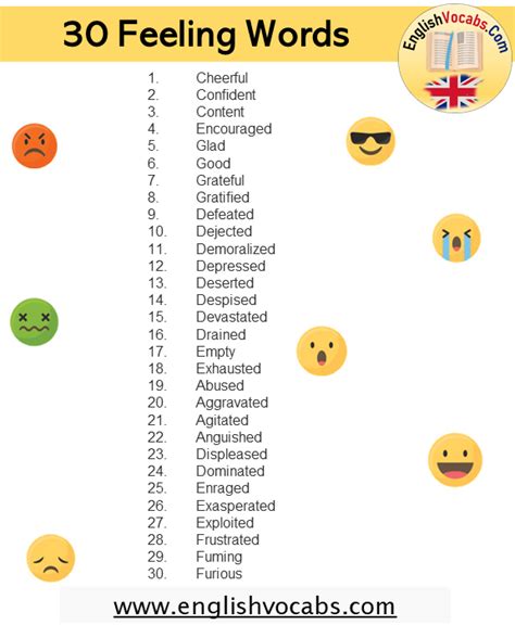 30 Feeling Words List English Vocabs