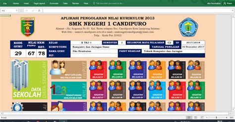 Susunan Rpp K13 Revisi 2017 Riset