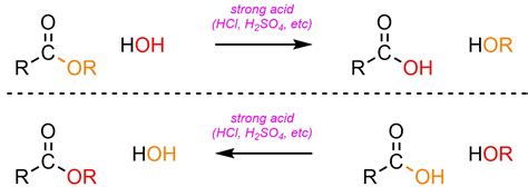 Reactions Of Carboxylic Acids