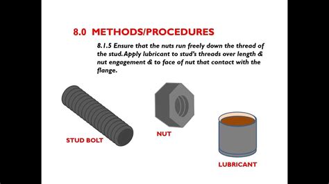 Bolt Torquing And Tensioning Youtube