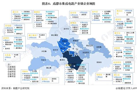 【建议收藏】重磅！2022年成都市集成电路产业链全景图谱附产业政策、产业链现状图谱、产业资源空间布局、产业链发展规划股票频道证券之星