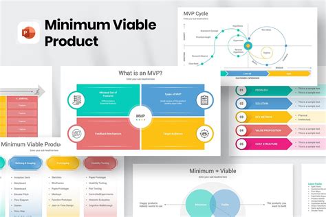 Minimum Viable Product MVP PowerPoint Template Nulivo Market