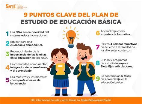 Nueva Escuela Mexicana Preescolar Pdf Image To U