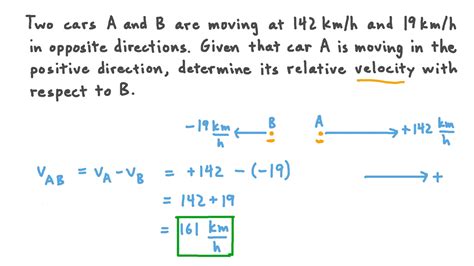 Relative Motion Formula