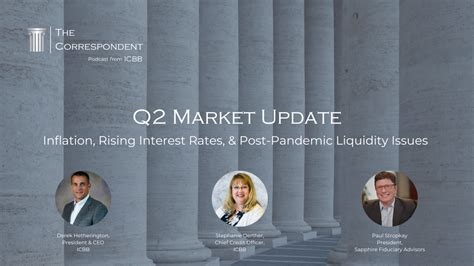 Podcast Q2 Market Update