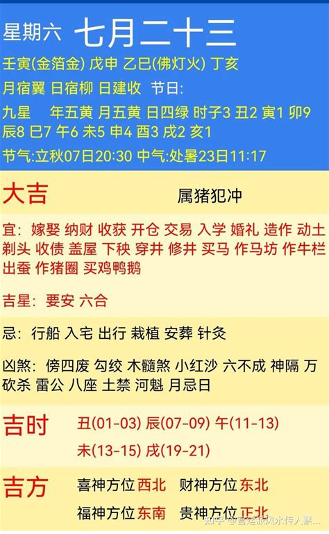 十二生肖鼠牛虎兔龙蛇马羊猴鸡狗猪阳历8月20日解读 知乎