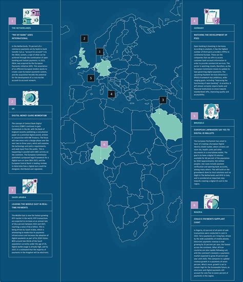 What's the payments innovation buzz in EMEA? | J.P. Morgan
