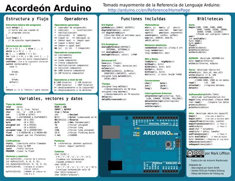 Arduino ACORDEON de lenguaje de programación con Arduino PPT