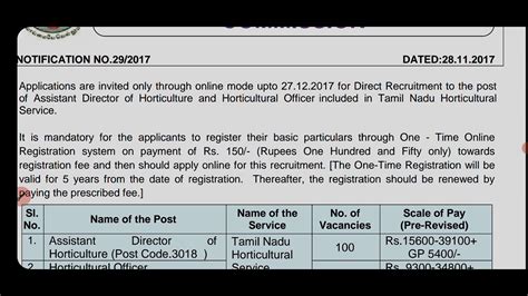 Tnpsc Latest News Tnpsc Notification Release Tnpsc Short Notice Salary