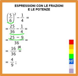 Quasi Tutto Sulle Potenze Matematica Facile