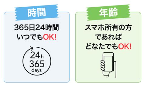 【新川卓也】『スマホでできるもんマネbiz』で15万円の助成金がもらえて月収80万円超えられる？ あすかの副業詐欺 「ダメ。ゼッタイ。」